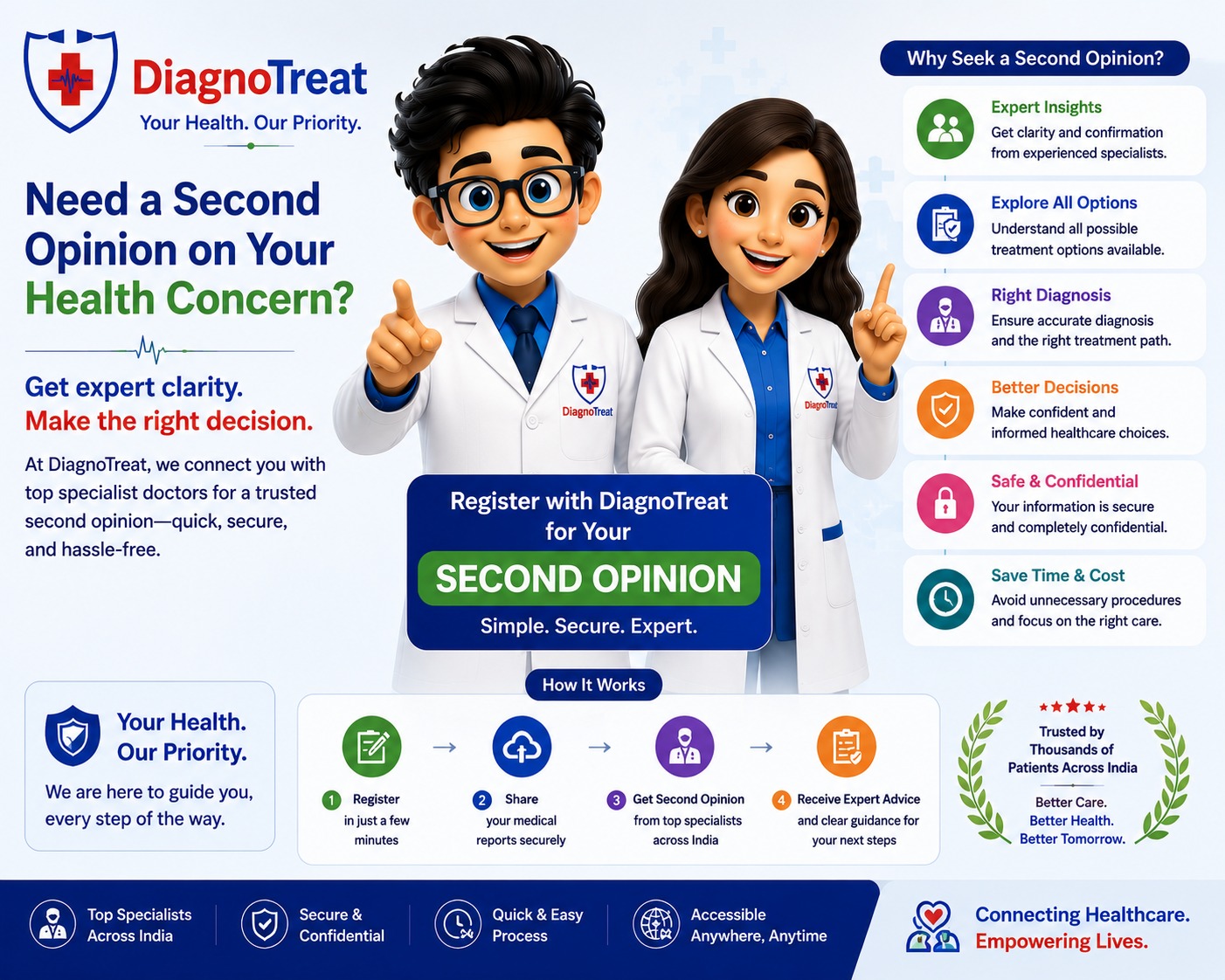 Healthcare professionals